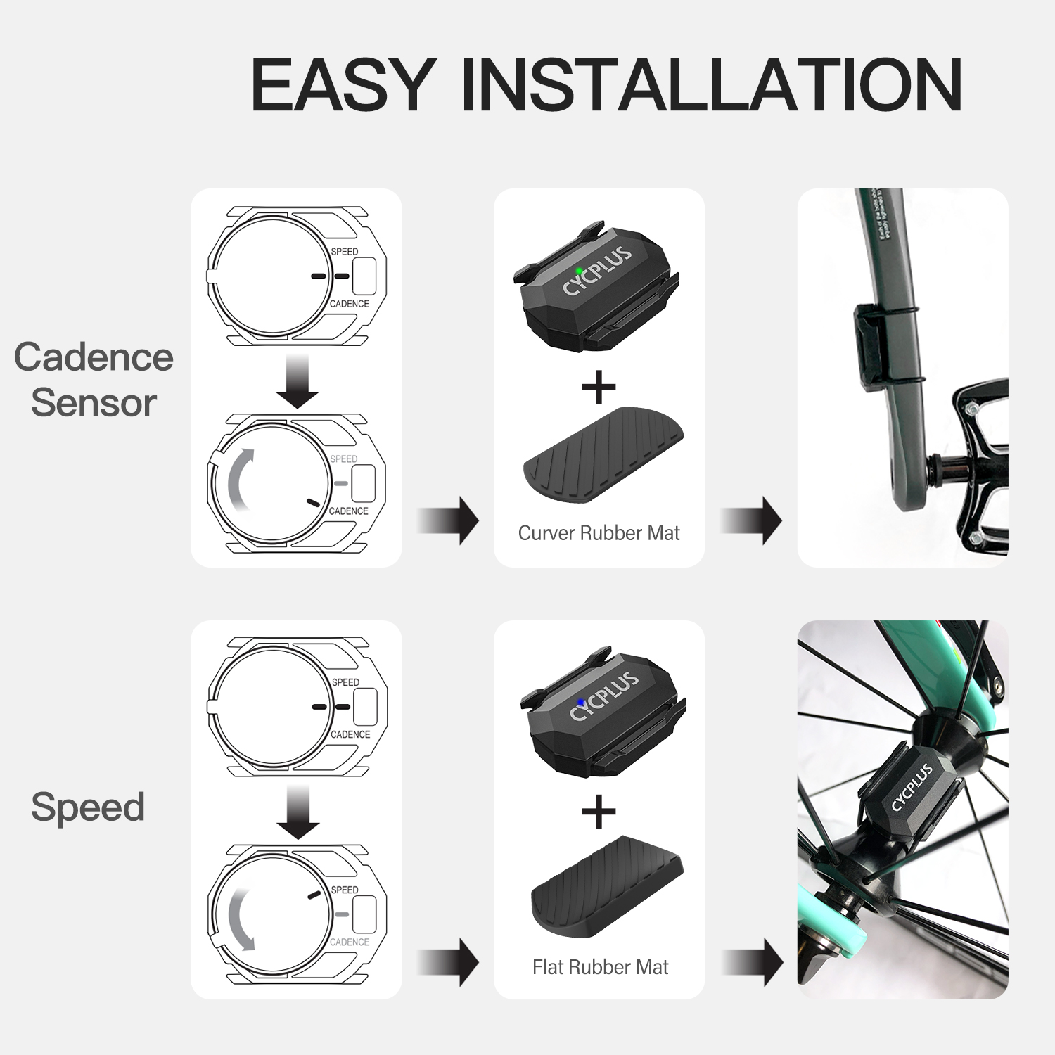 CYCPLUS C3x2 Speedometer Kompu - Cycling Speed Cadence Sensor Dual ulasan dan harga