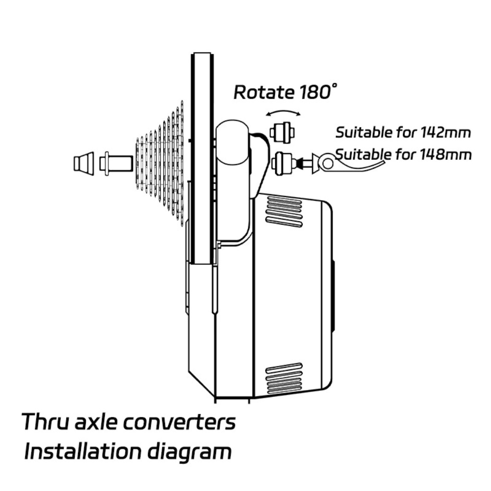 Paket 2 Adaptor As Roda Sepeda - Thru Axle Adapter For Bike Trainer ulasan dan harga